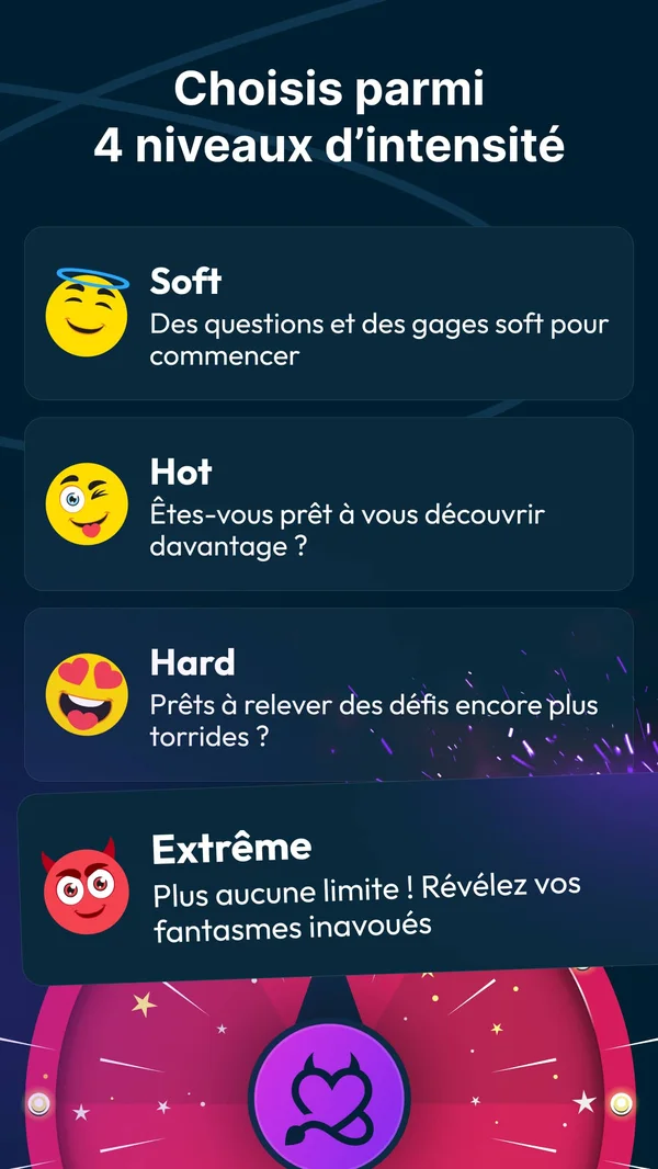 Les quatre niveaux d'intensité