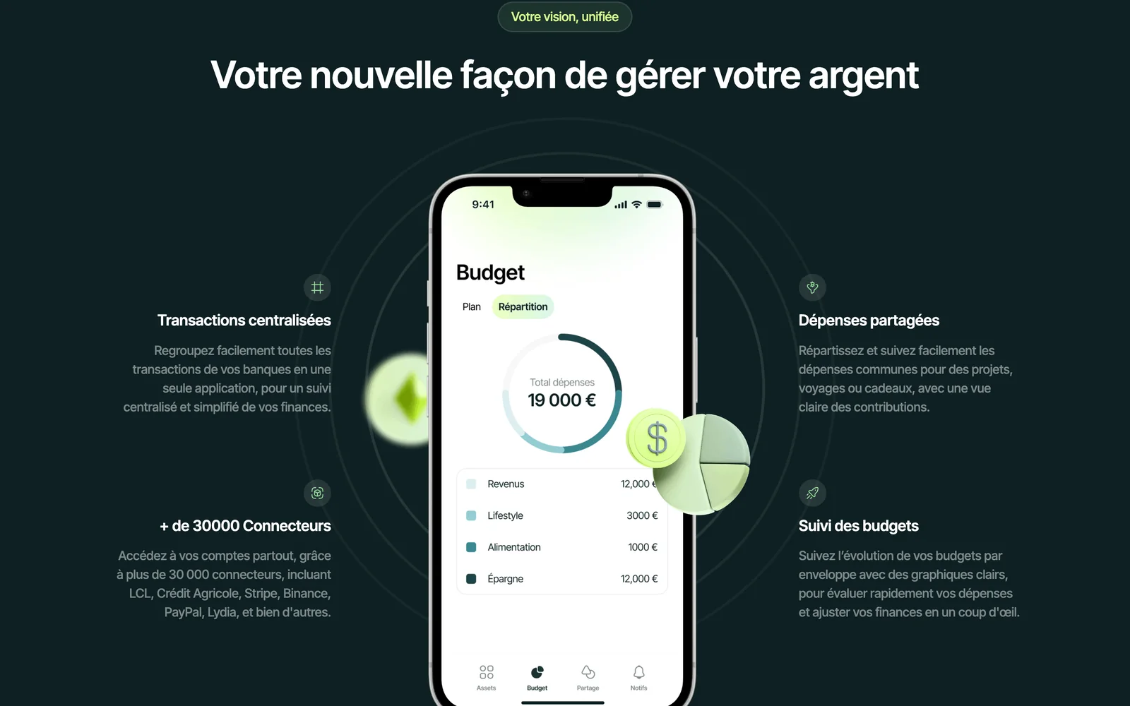 Les fonctionnalités présentées sur le site Treeview